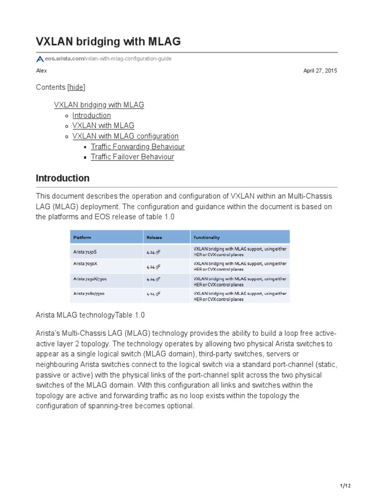 VXLAN & MLAG Configuration Guide | PDF | Network Switch | Computer Network