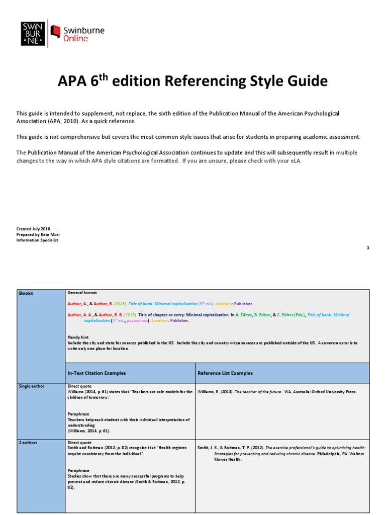 APA 6th Edition Referencing Style Guide (PDFDrive) | PDF | Apa Style ...