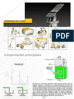 Sistema de Frenos