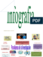 Infografia Paradigmas de La Investigación