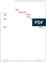 DIAGRAMA PERT CPM