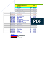 Hasil Ujian CBT: K8PA239456 Ezi Kurniawan 8A RM1 - 1