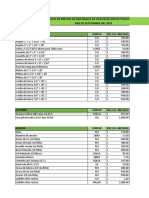 Cotizacion A Junio 2021 Administracion de Obras