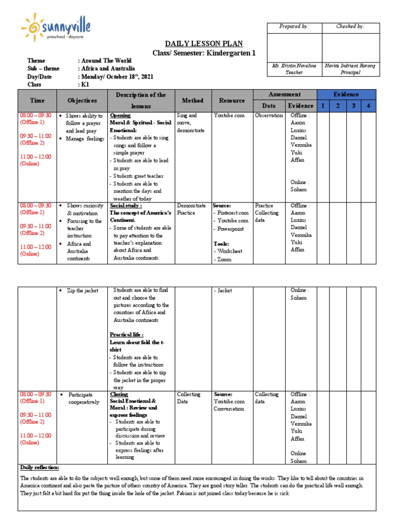 Daily Lesson Plan Class/ Semester: Kindergarten 1 | PDF | Lesson Plan ...