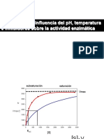 3 PP Enzimología II