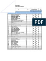 No 75 KD Pengetahuan Keterampilan Tulis Lisan Tugas Praktik