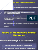 Flow Chart of The RPD Clinical Procedures