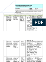 RPS NSA 523 Keperawatan Anak II S. Ganjil 2019