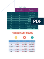 Verb To Be and Present Continuous 4°