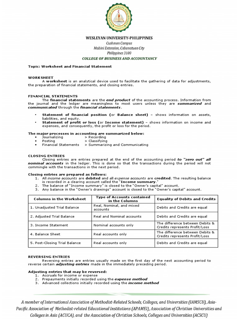 Module 6 Worksheet And Financial Statements Part Ii Pdf Debits