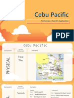 Cebu Pacific Informations