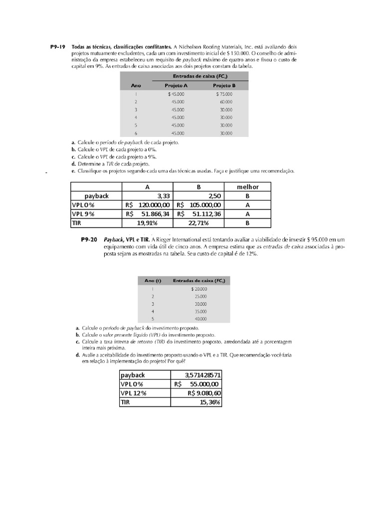 Cap 9 Gitman Resolvido Pdf
