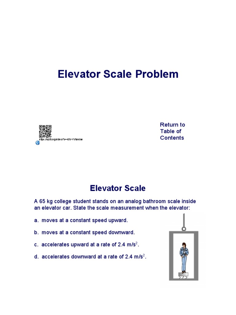 Elevator Scale Problem Return To Table of PDF Force Weight