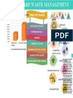 Infographic in Prin