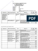 Kisi-Kisi Pas Ix Ips, 2021 (Fix)