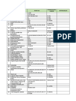 Daftar Bukti Fisik PKKS