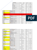 Nama Depot: Pemeriksaan Kimia Alamat Wilayah Pemilik