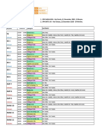 Jadwal Ubo 4: Kelas Subject Lecturer Waktu TK