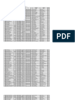 Daftar PD Mungkur 3