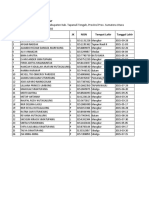 Daftar - PD-SD NEGERI 158503 Mungkur Terbaru