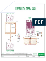 Anexo 2. Sistema Puesta Tierra SILOS