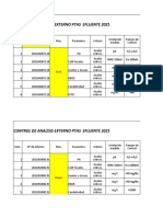 Control Analisis Laboratorio Externo MLC