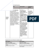 Comparativo Estados financieros