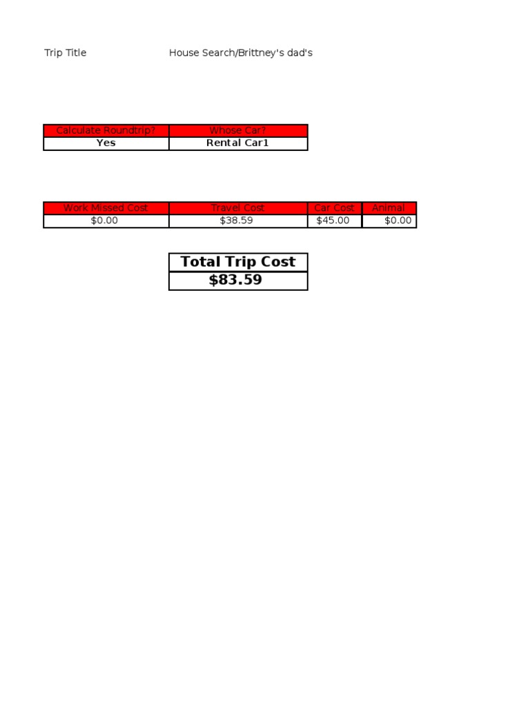 Trip Cost Calculation Overview | PDF