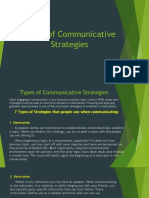 Types of Communication Strategies