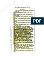 Phonetic Symbols And Words: /θ/ ɡ/ ʒ/ ʃ/ ŋ/ z/ v/ t͡ʃ/ t/ s/ r/ /p/ /n/ /m/ /l/ /k/ /j/ /h/ /f/ d͡ʒ/ /d/ /b/ /w/