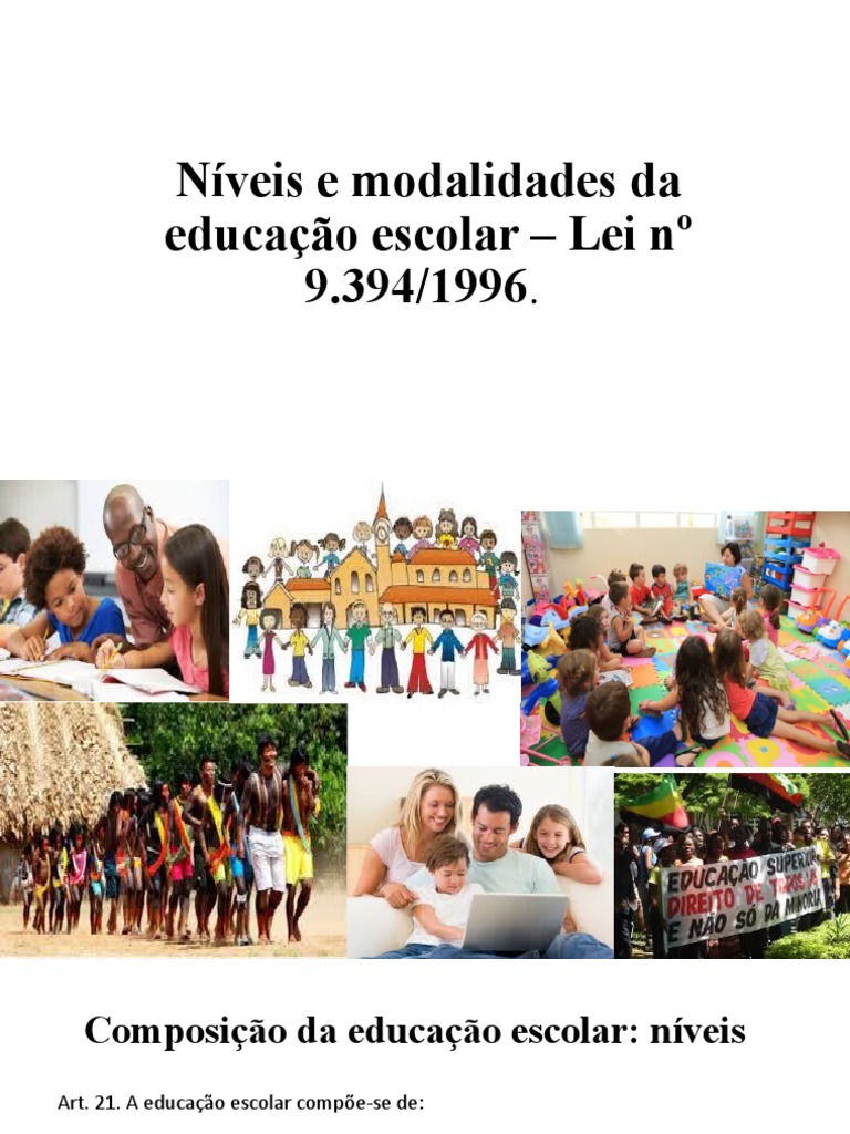 Quais São Os Níveis E Modalidades Da Educação Básica No Brasil? – HIQWZ