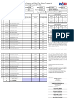 School Form 5A (SF 5A)