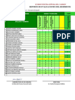 2C Iii Bimestre Cta