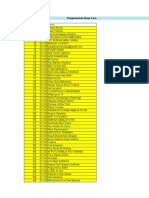 Sejarah SMA Pengumuman DC2