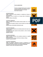 Símbolos de Seguridad en Un Laboratorio