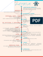 Infografía Genética Ricardo García