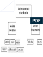 Diagrama en Blanco