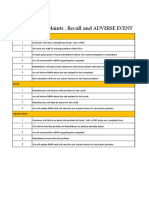 Adverse Event Procedure