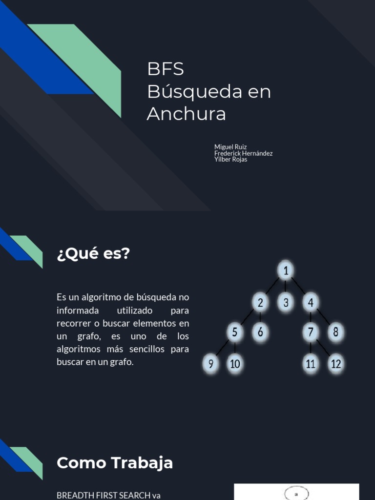 BFS Búsqueda en Anchura: Miguel Ruiz Frederick Hernández Yilber Rojas | PDF