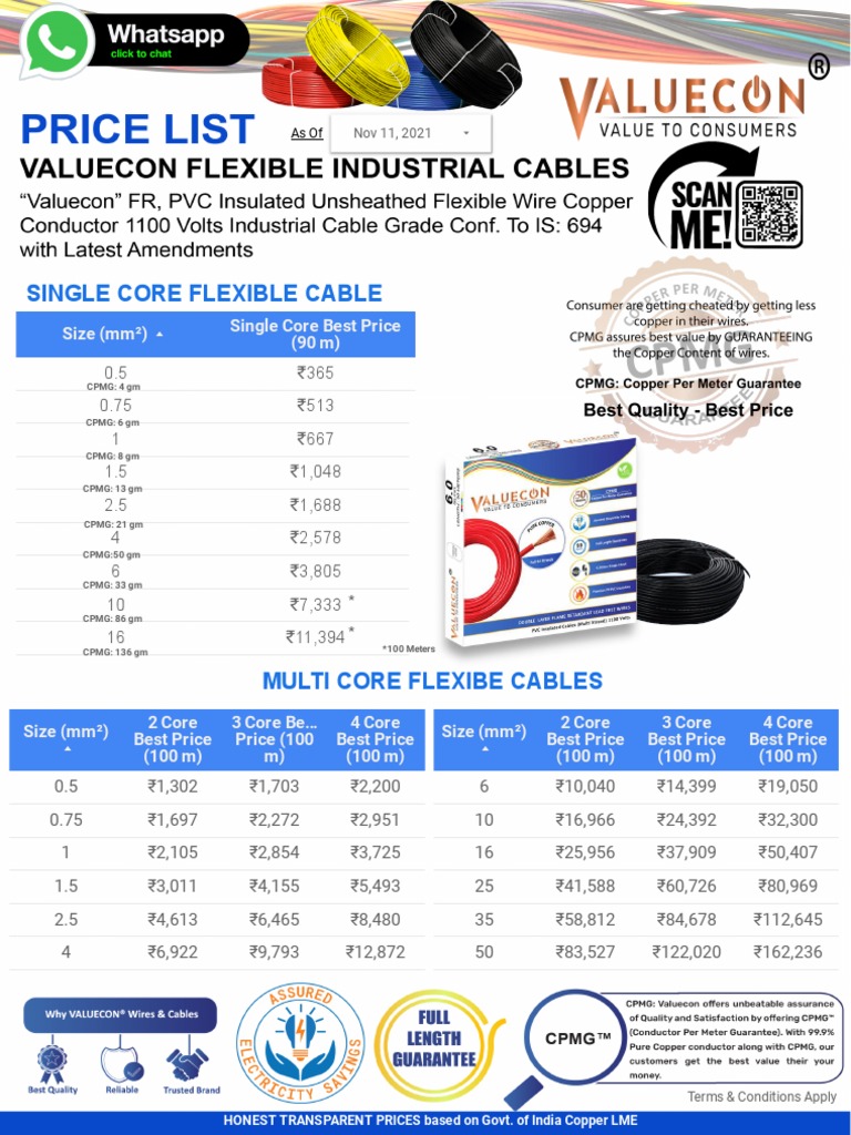 Flexible Wire Price List PDF