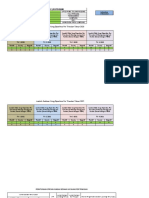 TB12 Data