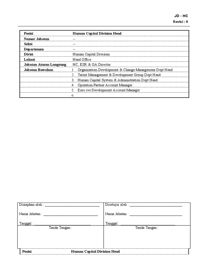 Deskripsi Jabatan Head Divisi HC | PDF