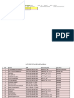 Daftar staf Puskesmas