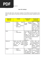 Carillas, Kier Bonenn G (Activity 2)