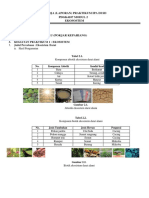 Laporan Praktikum Ipa Modul 2 Yustini