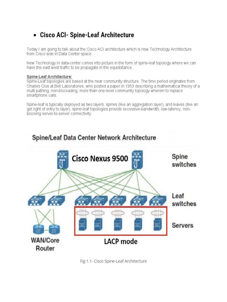 Cisco Spine Leaf | PDF | Network Switch | Computer Network