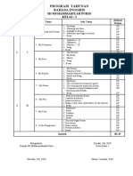 Program Tahunan Bahasa Inggris: SD Muhammadiyah Purin Kelas: I