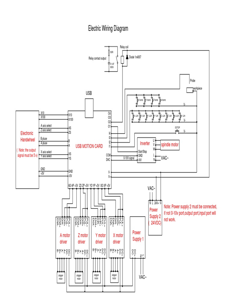 Electric Wiring Diagram | PDF | Electronic Engineering | Information