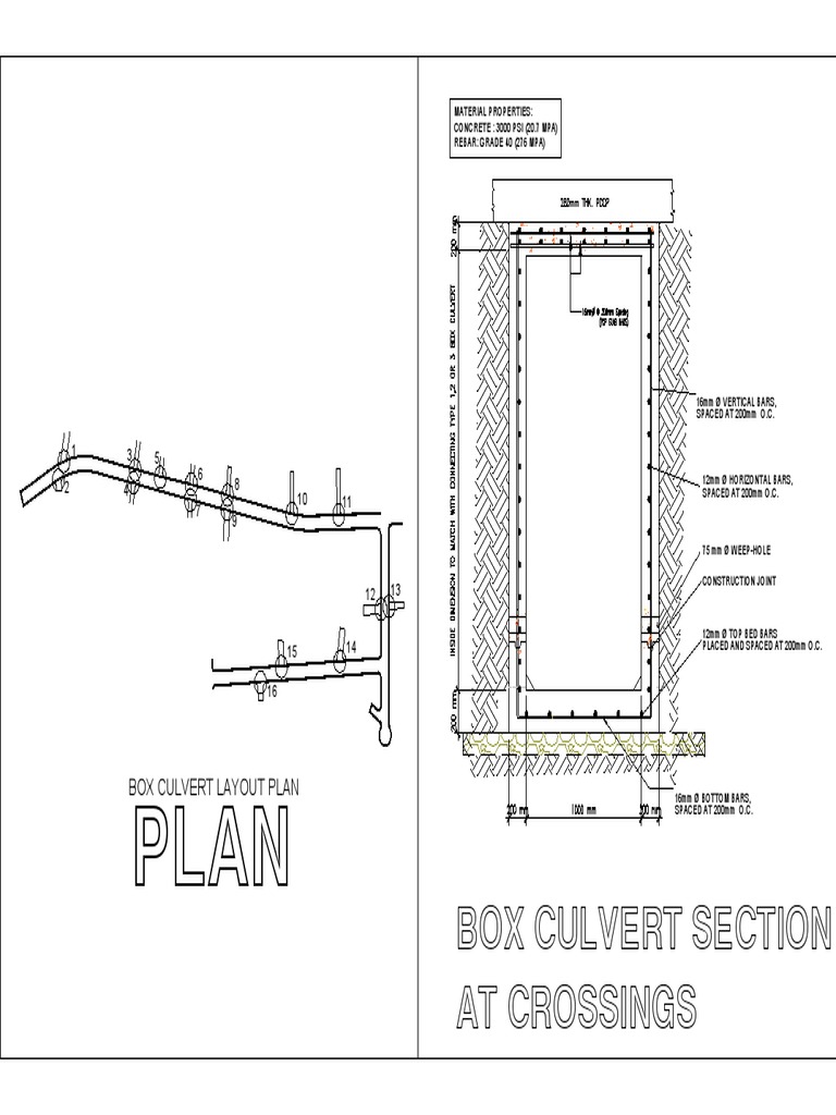 Box Culvert Crossing Details | PDF