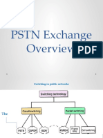 General Over View For PSTN